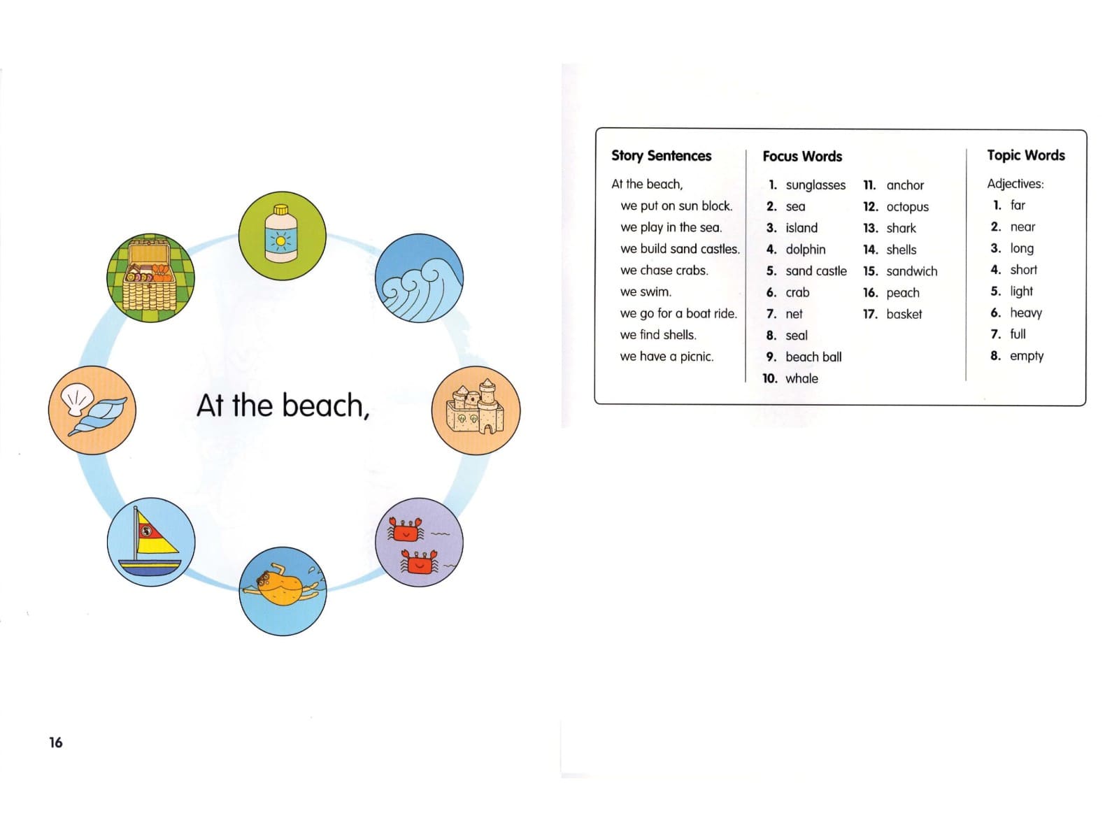 10/12 At the Beach - Interactive Book - Tự học tiếng Anh!