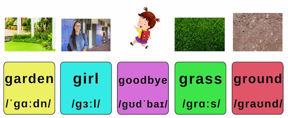 Dolch Noun: garden – girl – goodbye – grass – ground