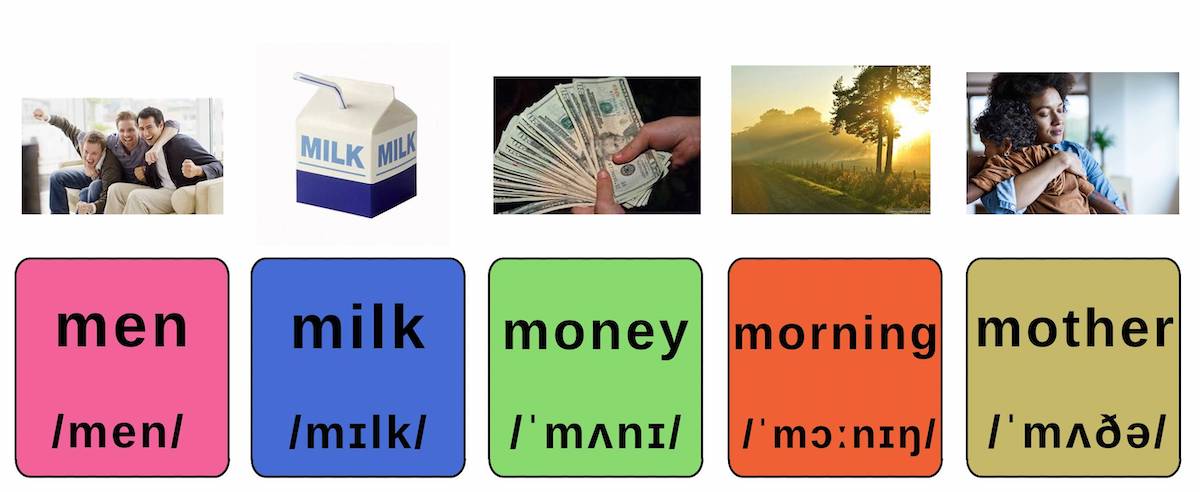 Dolch Noun: men – milk – money – morning – mother