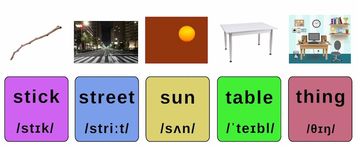 Dolch Noun: stick – street – sun – table – thing