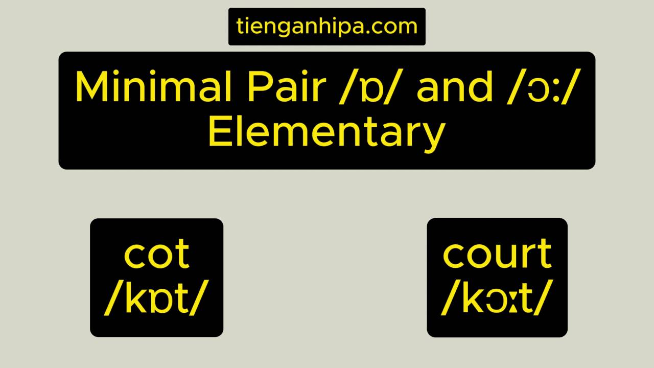 Minimal Pair /ɒ/ and /ɔ:/ – Elementary